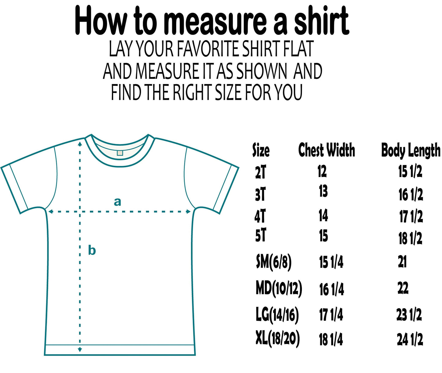 how to measure 